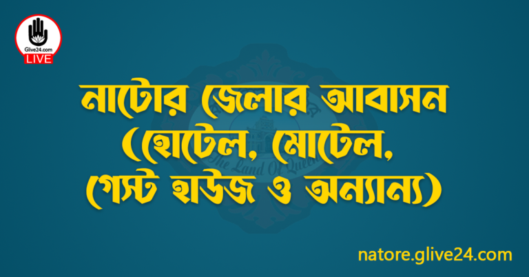 নাটোর জেলার আবাসন